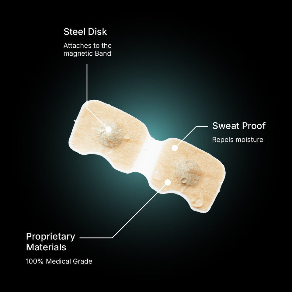 Magnetic Breathing Nasal Strip Kit