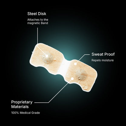 Magnetic Breathing Nasal Strip Kit