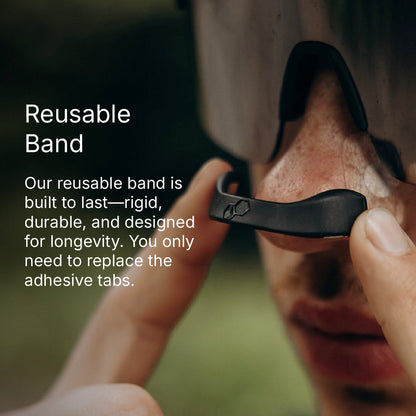Magnetic Breathing Nasal Strip Kit